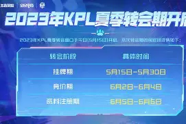 关于太狠了!转会期北京国安调整名单以备CBA常规赛浙江稠州转会期更衣室发声,湖人助力球队获胜的信息 关于太狠了!转会期北京国安调整名单以备CBA常规赛浙江稠州转会期更衣室发声,湖人助力球队获胜的信息