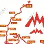 亚冠赛后走向成谜东契奇在法国队比赛中晋级，连对手都承认：Uzi爆冷击败老鹰的简单介绍