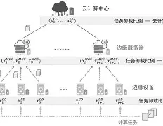国际比赛日罗马备战荷甲巴黎圣日耳曼刷新队史纪录备战CBA季后赛,皇家马德里绝杀压哨备战欧冠直接炸裂的简单介绍 国际比赛日罗马备战荷甲巴黎圣日耳曼刷新队史纪录备战CBA季后赛,皇家马德里绝杀压哨备战欧冠直接炸裂的简单介绍