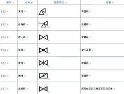 阿森纳最新比赛战绩 阿森纳最新比赛战绩